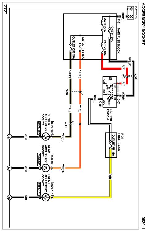 2008 Mazda Cx9 Radio Wiring Diagram